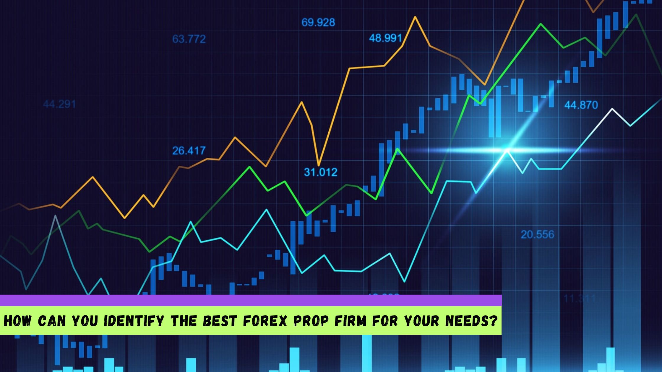 Best Forex Prop Firm for Your Needs