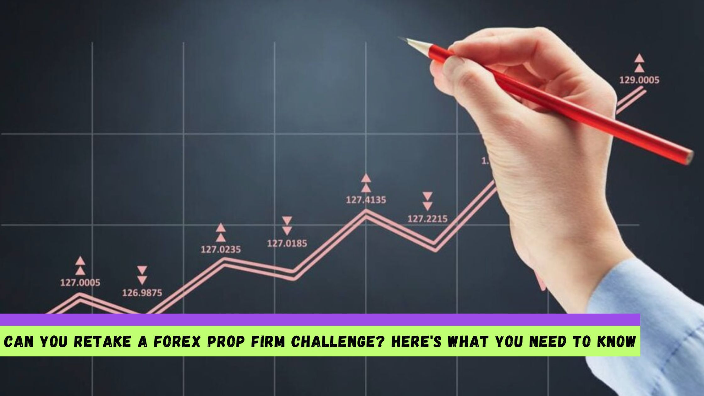 Can You Retake a Forex Prop Firm Challenge