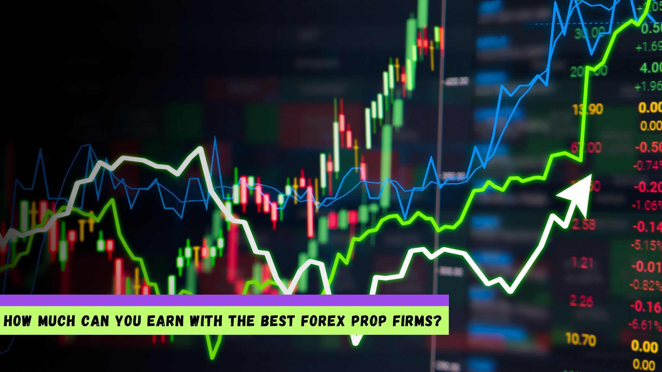 Earn With the Best Forex Prop Firms