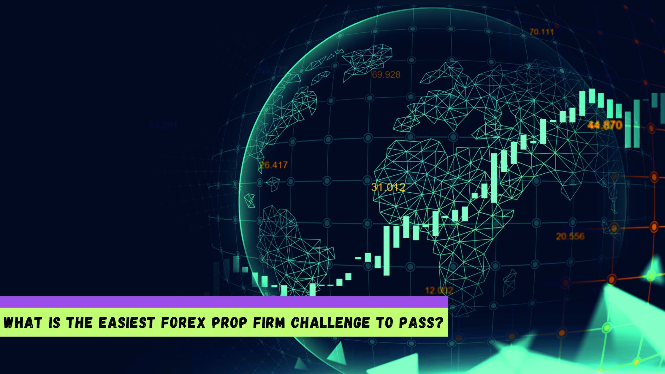 Easiest Forex Prop Firm Challenge to Pass