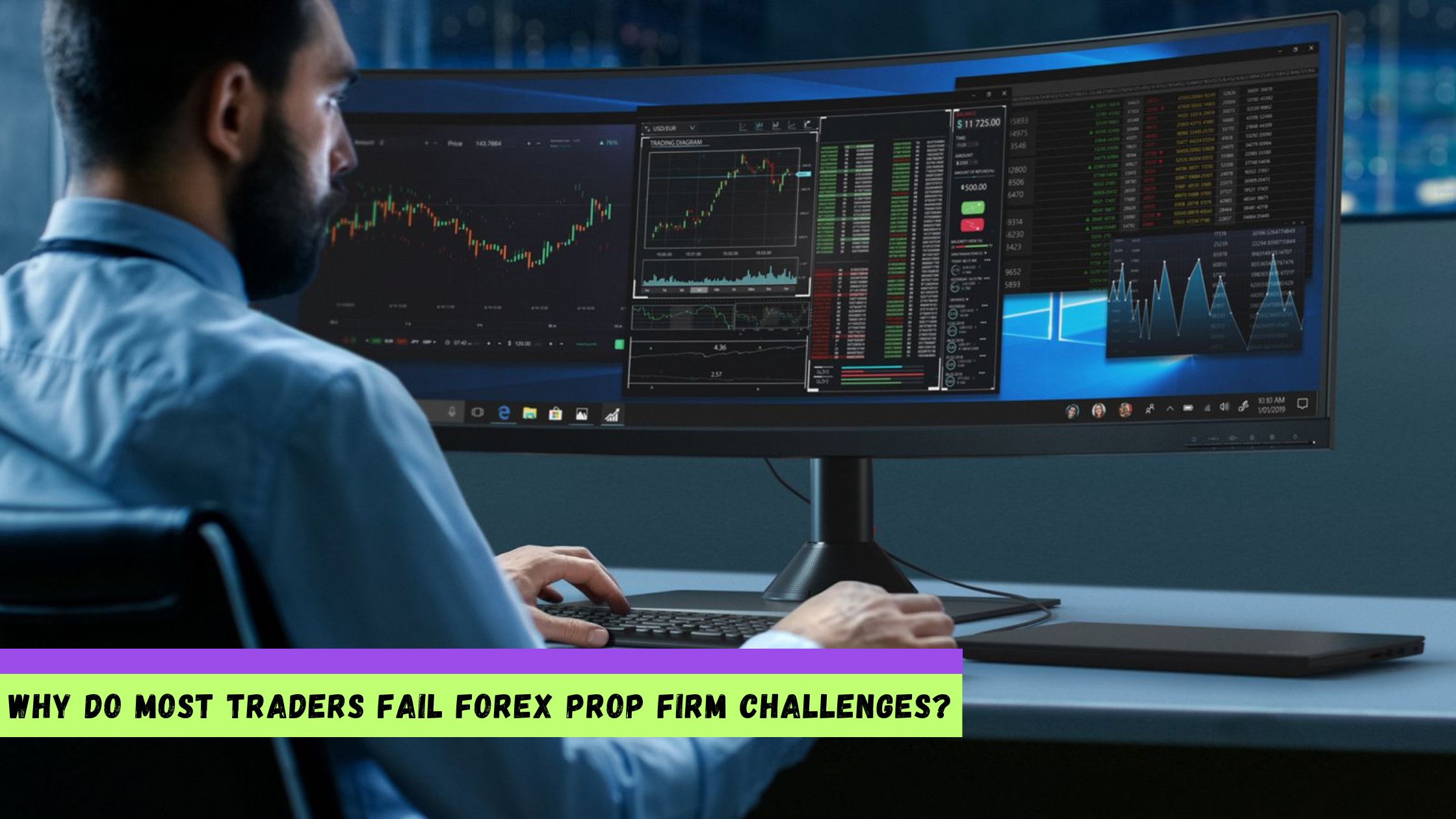Most Traders Fail Forex Prop Firm Challenges