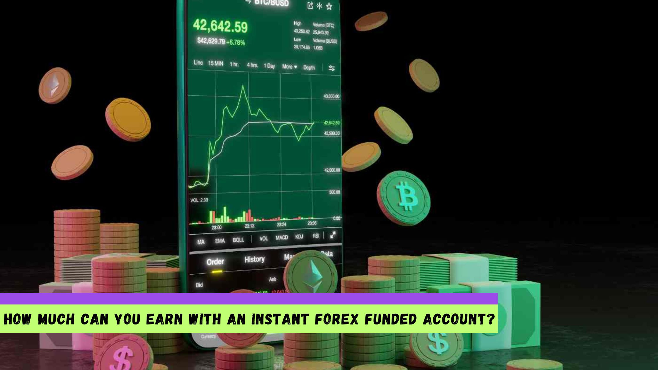 How Much Can You Earn with an Instant Forex Funded Account
