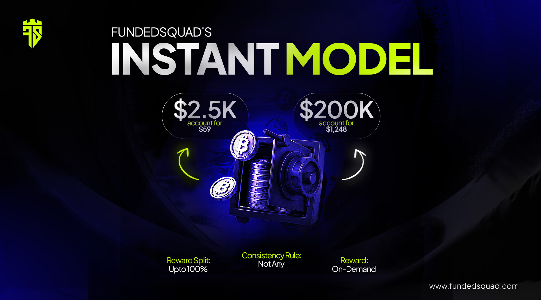 FundedSquad Instant Funding Pricing $59 to $200K Account Options