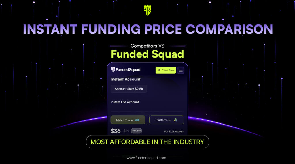 FundedSquad vs Competitors Instant Funding Price Comparison
