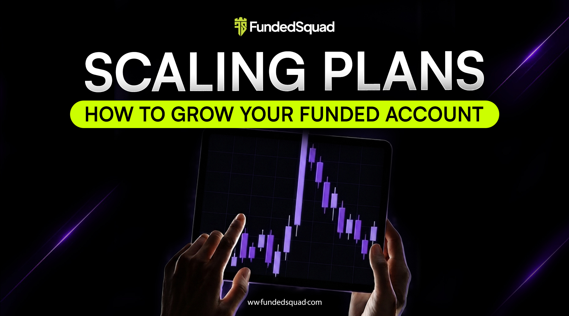 Scaling Plans How to Grow Your Funded Account